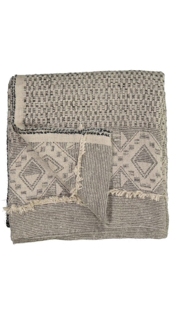 Mohair Collection Throws 135 x 210cm / 52″ x 82″